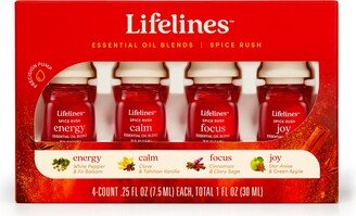 Lifelines Essential Oil Blends - Spice Rush, 4 Pack