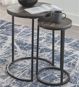 Ridgerun 2-piece Accent Table Set