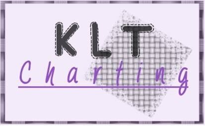 KLT Charting Promo Codes & Coupons