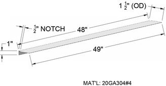 Custom Stainless Steel Notched Back Of Stove Filler Panel