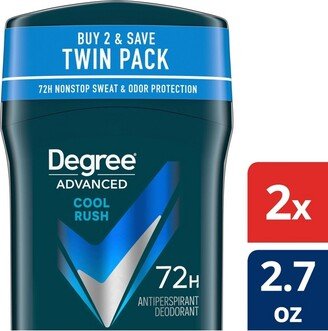 Men Advanced Motionsense Cool Rush 72-Hour Antiperspirant & Deodorant - 2.7oz/2pk