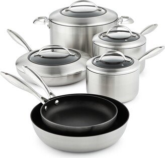 Ctx Cookware Set, 10-Piece